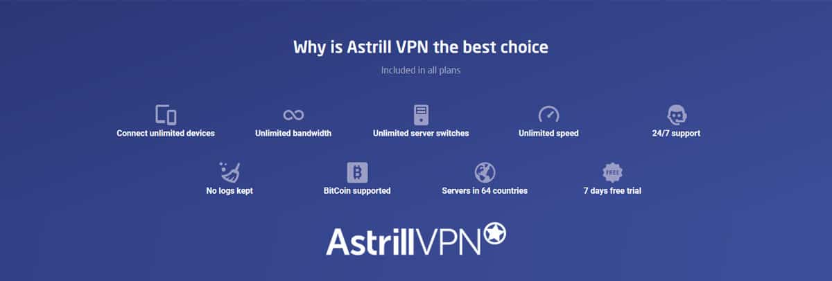 Miért az Astrill VPN a legjobb választás